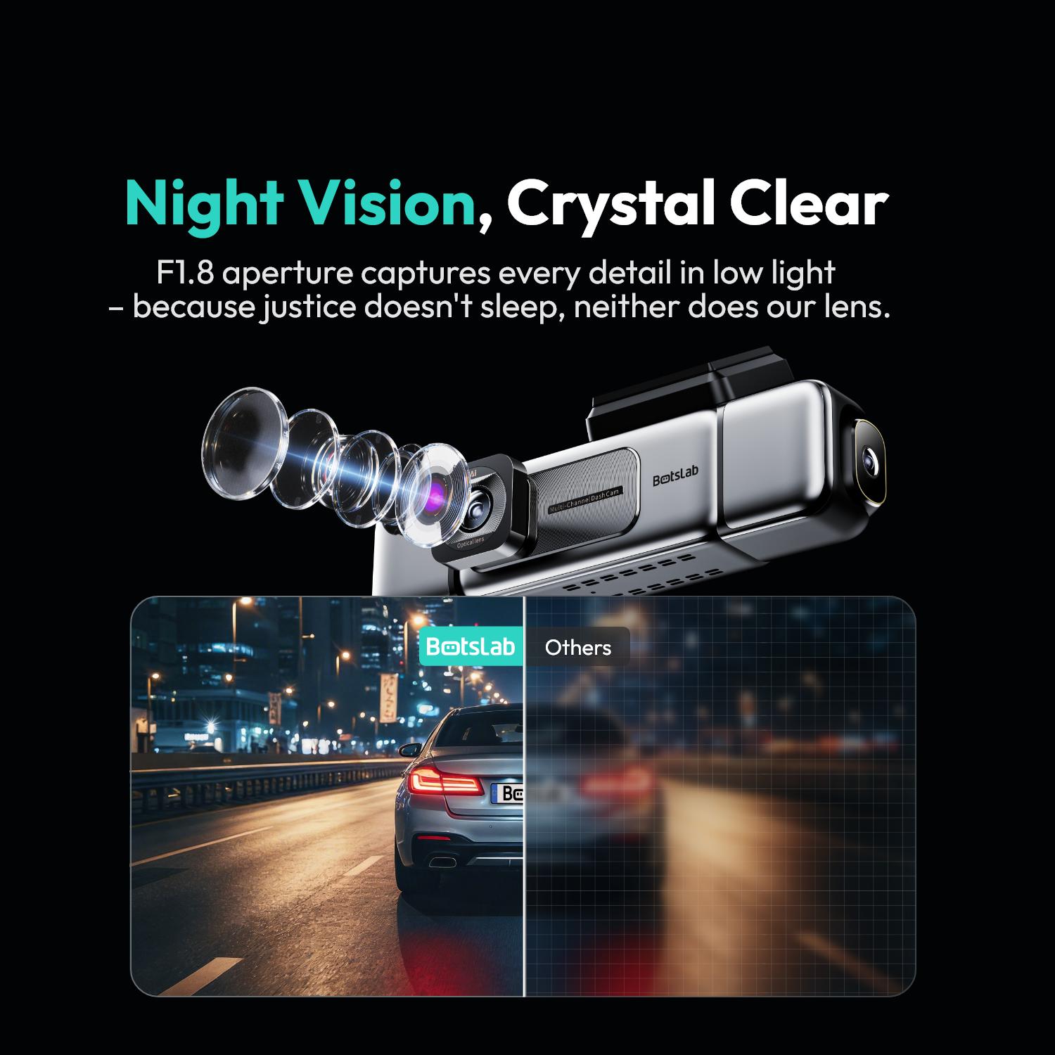 Botslab 3K 4 Channel Dash Cam with 3.18&rdquo; Touch Screen, 24/7 Parking Mode, Built-in GPS, 5.8G WiFi, Night Vision, Voice Control, 128GB Card, Rear Camera Monitor Touchscreen Dash Cam Car Dvr,car accessories