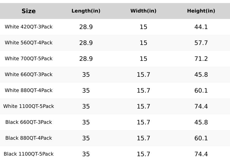 Broview V60 660Qt/700Qt/880Qt/1100Qt Extra Large Plastic Storage Bins with Lid, Each 220Qt stackable storage bin with lid,275Gal Stackable Containers With Drawers, Foldable Cabinets with 6x Wheels, Collapsible Closet Organizers for Home Office