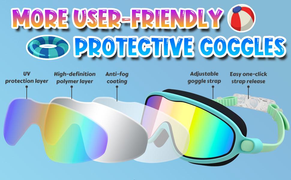 2 Pack Swimming Goggles for Adults & Kids, Full-Cover Anti-Fog UV Protection No-Leak Wide View Swim Goggles for Men Women Boys Girls