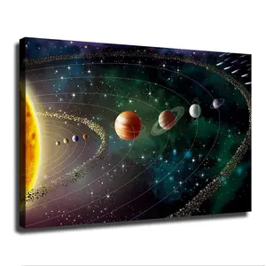 Lucky Poster -Solar System Planets Universe Poster Modern Family Bedroom Office Wall Art- Art Print Decor Gifts Colorful Ornaments Decoration Artistic