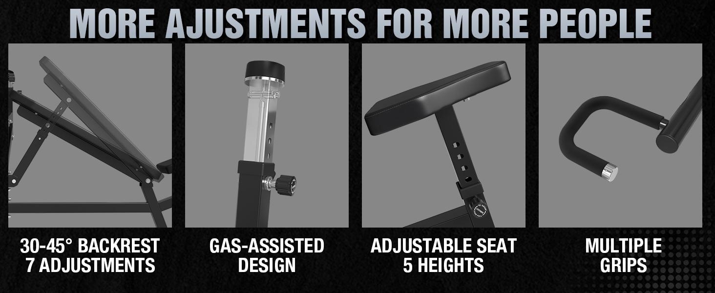 GMWD V2 Incline Chest Press Machine 1250LBS Bench Press with 7+5 Adjustable Positions & Independent Converging Arms for Home Gym Upper Chest Workout