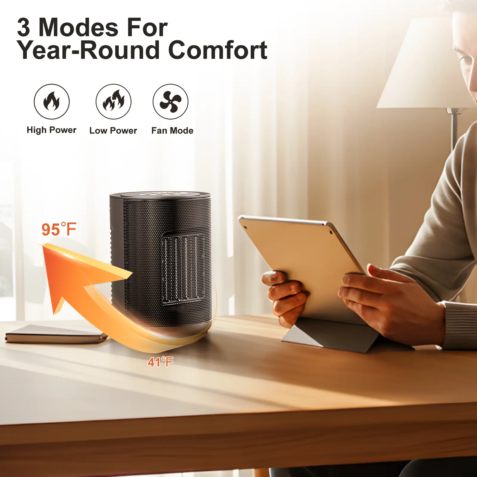 Electactic 1500W Compact PTC Ceramic Space Heater with Fan, Home/Dorm/Kitchen Multifunction Heater, Digital Thermostat, Remote (40-86°F), 24H Timer, 5 Modes, ECO Mode, Overheat & Tip-Over Protection, Fast Heating