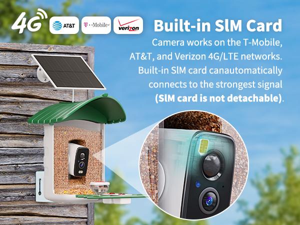 4G LTE Cellular Camera with Bird Feed, 1 Year Trial AI Identify HD Bird Watching Camera, 4 DIY Add-ons, Bird House with Solar Panel for Outdoor, 7800mAh Battery, Suitable for Bird Lover（4G DATA REFILL Required）