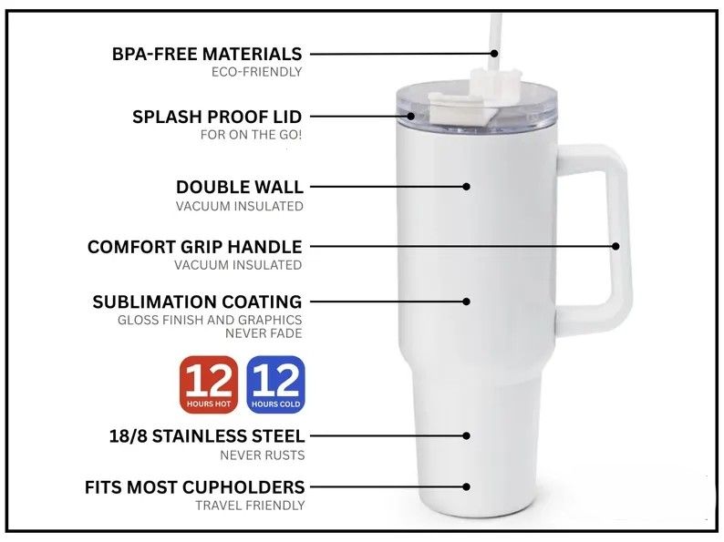 Burgers Stainless Steel Travel Mug, Family Cartoon 40oz Tumbler Cup