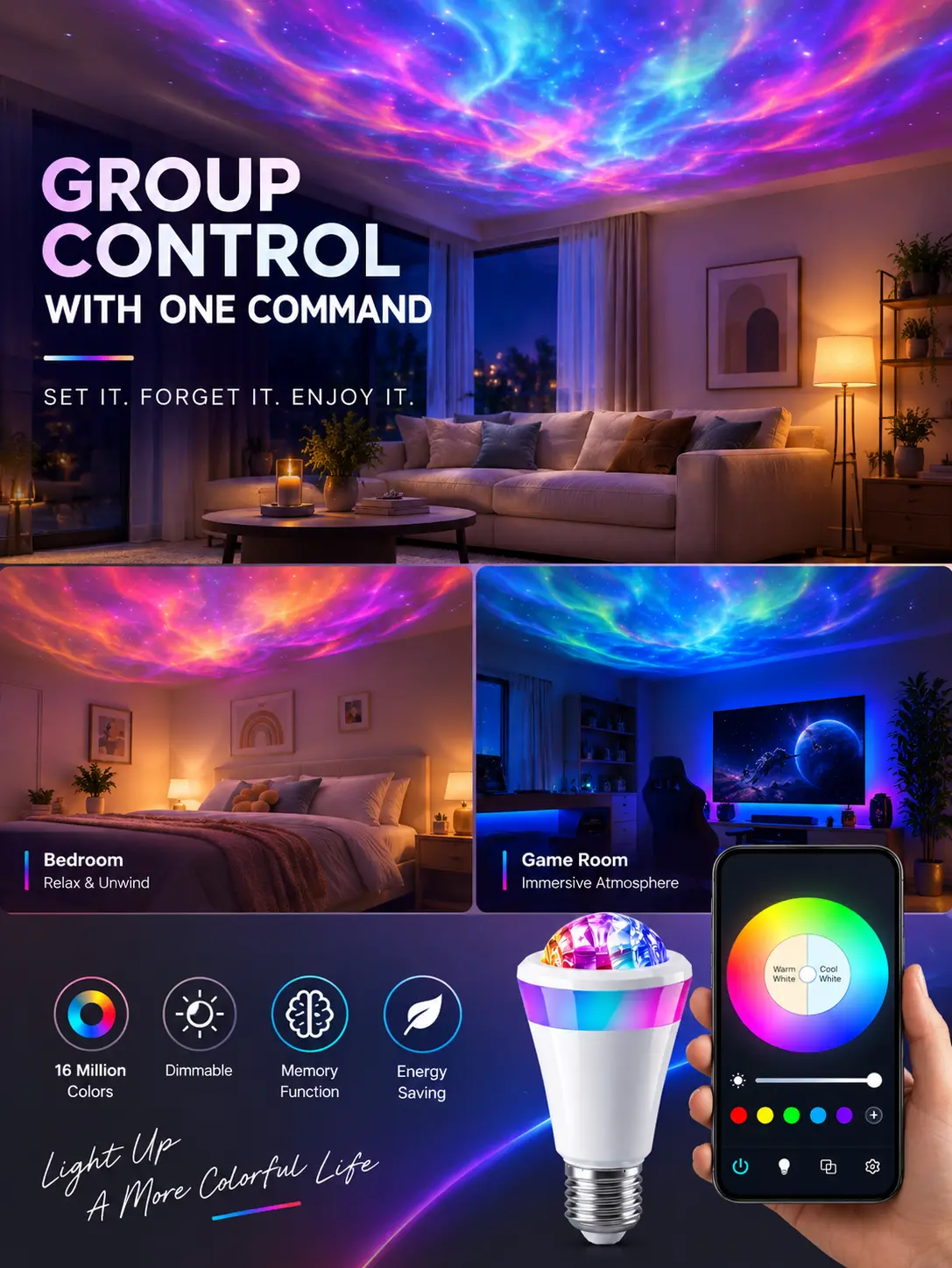 Smart LED Aurora Light Bulbs, 2700-6500K Adjustable Color Temperature, E26 Base, 2.4GHz WiFi & APP Control RGBCCT Color Changing Aurora Bulb, for Bedroom, Hallway, Livestream Setup, Party & Home Wall Decor