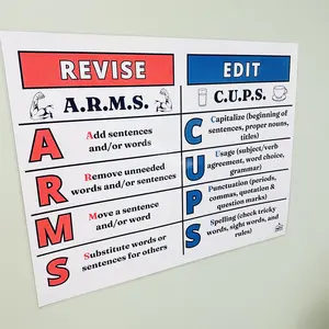 ARMS & CUPS Anchor Chart | Laminated Revising and Editing Poster | ELA Classroom Poster | ELA Classroom Decor | Middle School Classroom