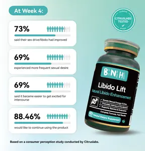 BNH Libido Lift Natural Energy & Mood Support for Women Herbal Plant Formula with Ginseng & Maca 100% Natural Non-GMO 120 Capsules Daily Wellness Supplement