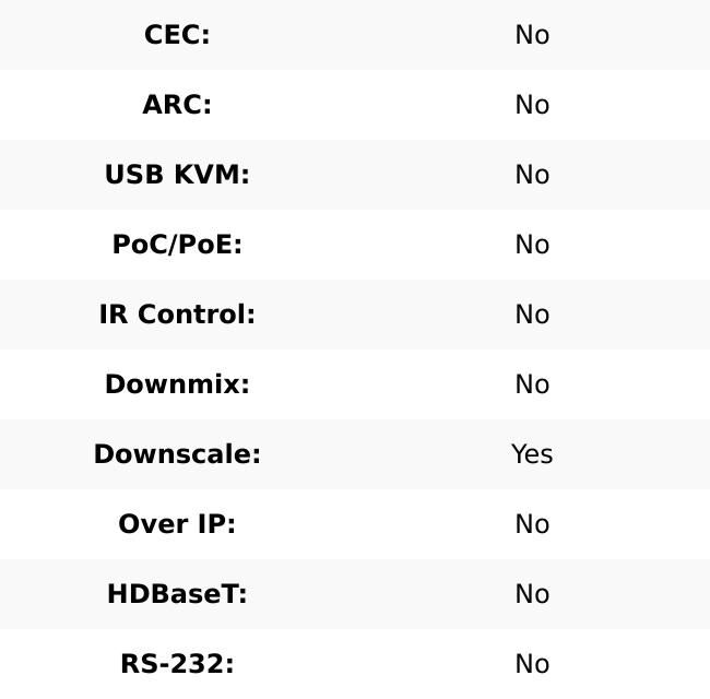 4K@60Hz 1x2 HDMI™ Splitter (Downscaler, Pigtail)-UHDS-102C 4K@60Hz 1x2 HDMI™ Splitter (Downscaler, Pigtail)-UHDS-102C