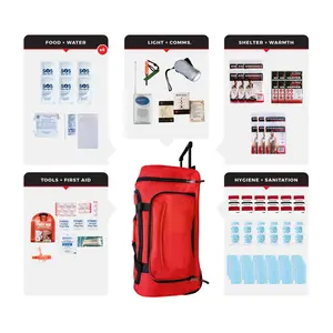 Basic Crisis Companion Kit for Six People