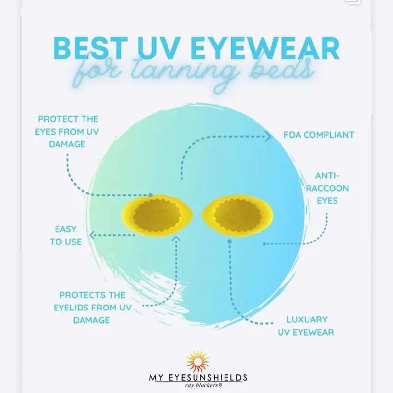 eyesunshields
