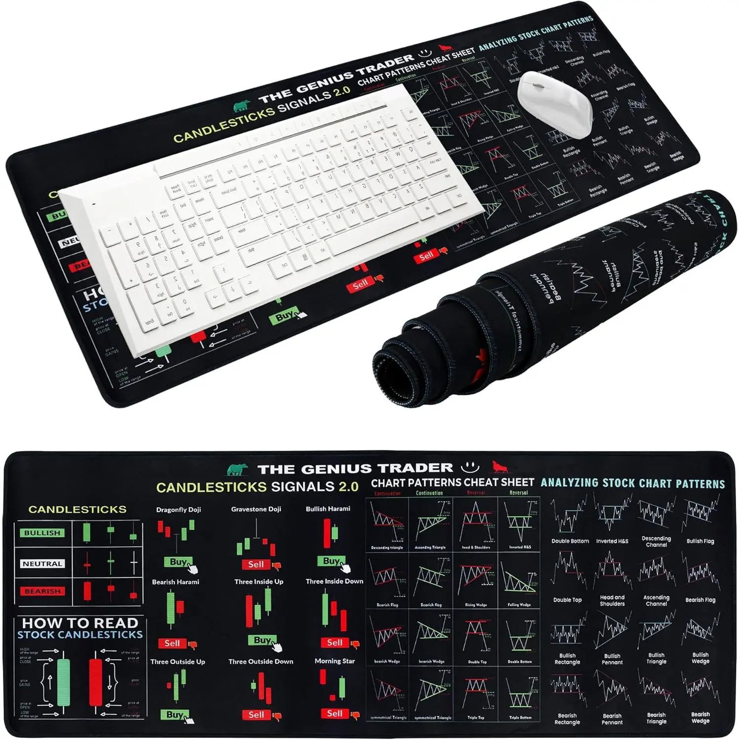 Stock Market Day Trader  Pad with Chart Patterns Cheat Sheet,  Stitched Edge Desk Mat 36" x 18" for  Office Trading Desk