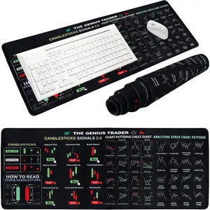 Stock Market Day Trader  Pad with Chart Patterns Cheat Sheet,  Stitched Edge Desk Mat 36" x 18" for  Office Trading Desk