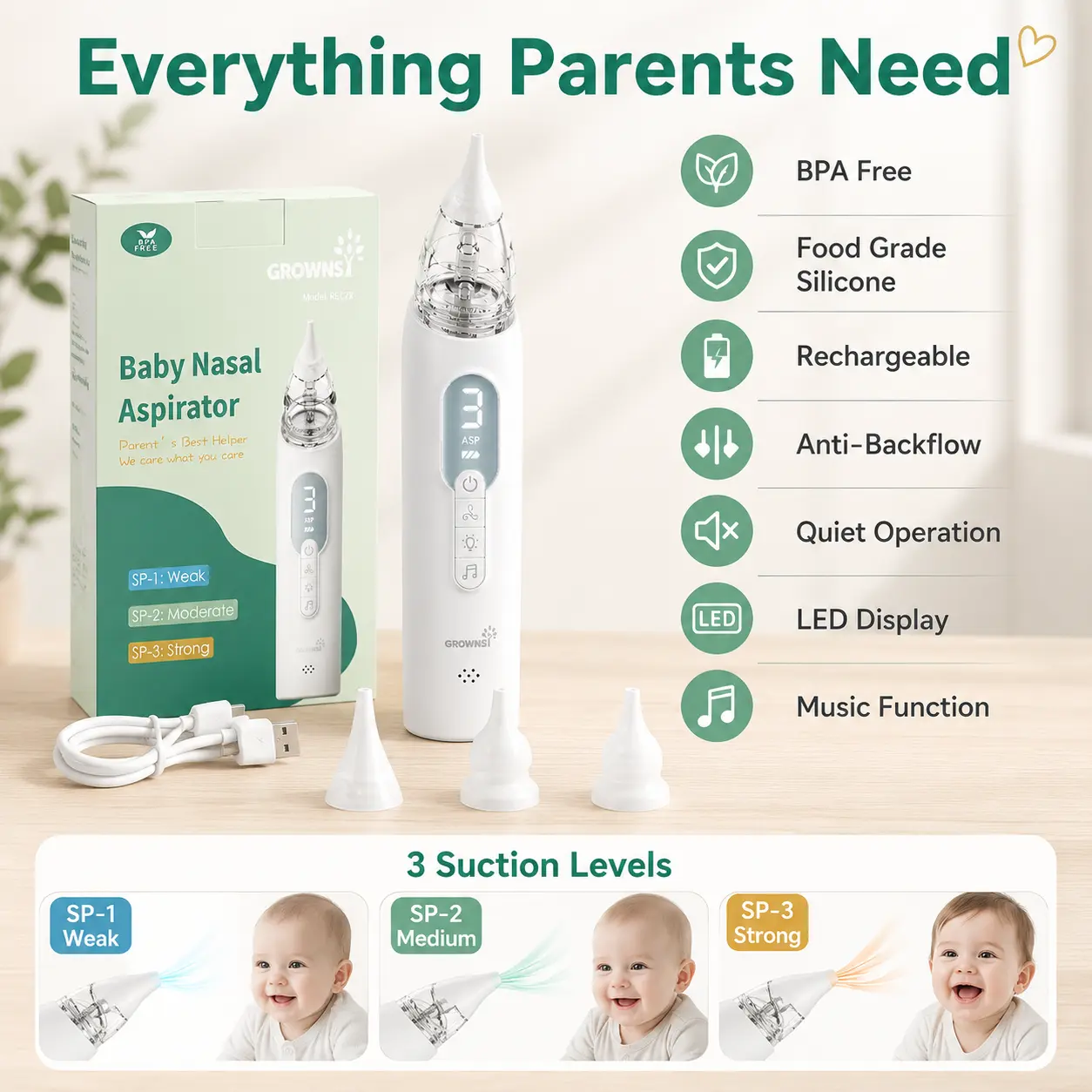 GROWNSY Rechargeable Baby Nasal Aspirator, Electric Nose Sucker for Newborns, Gentle Silicone Tip Baby Nose Cleaner, Easy One Button Operation