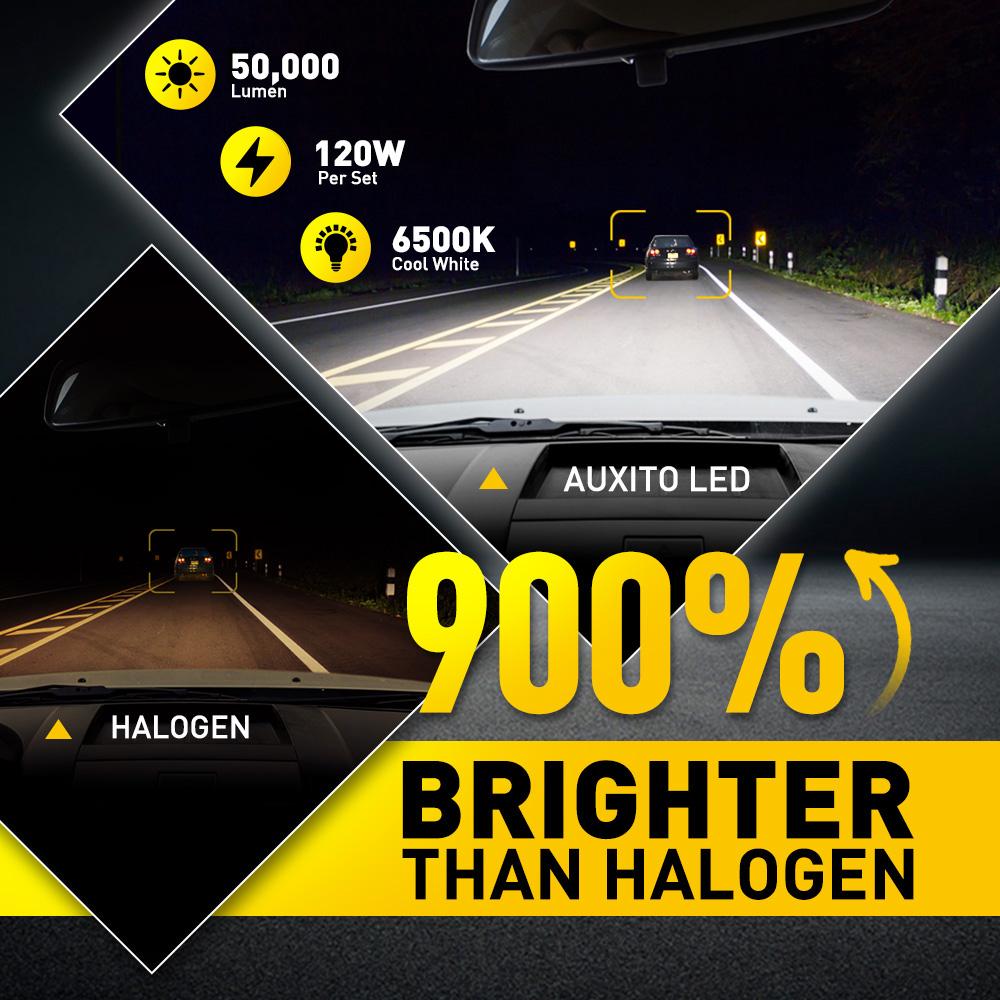 AUXITO 2026 Upgraded 50000LM LED Headlight Bulb ,Fog Lights,with Cooling Fan,H11 9005 9006 9007 H4 H7 H13 9012 D1S D2S D3S D4S D5S,Canbus Ready,Error-free,Adjustable Beam, Plug-and-Play ,Pack of 2 AUXITO 2026 Upgraded 50000LM LED Headlight Bulb ,Fog Lights,with Cooling Fan,H11 9005 9006 9007 H4 H7 H13 9012 D1S D2S D3S D4S D5S,Canbus Ready,Error-free,Adjustable Beam, Plug-and-Play ,Pack of 2