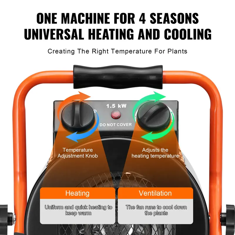VEVOR Greenhouse Heater with Thermostat,  1500W Fast Heating with Overheat Protection, 2-Speed Setting Small Grow Tent Heater, Electric Portable Heater Fan for Green House, Flower Room, Workplace 5