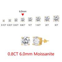0.8CT(Yellow)