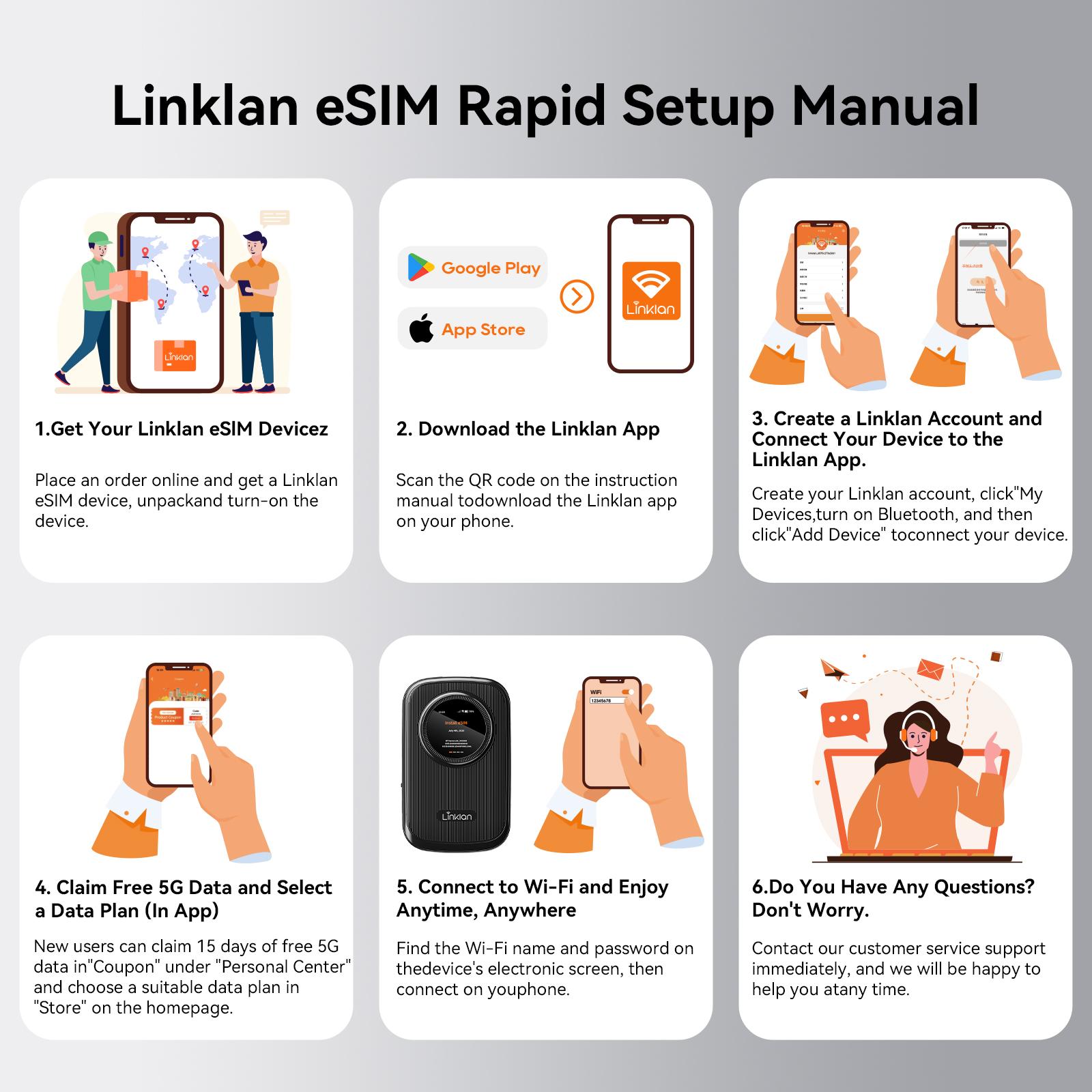 [Exclusive Deal Day] Linklan Global Portable Pocket WiFi Hotspot (Upgraded Edition), High-Speed 4G LTE Pocket Mobile Router, Supports Multiple Carriers, Portable Travel Internet for Cars and RVs [Includes 5GB of Free Data in the U.S.]