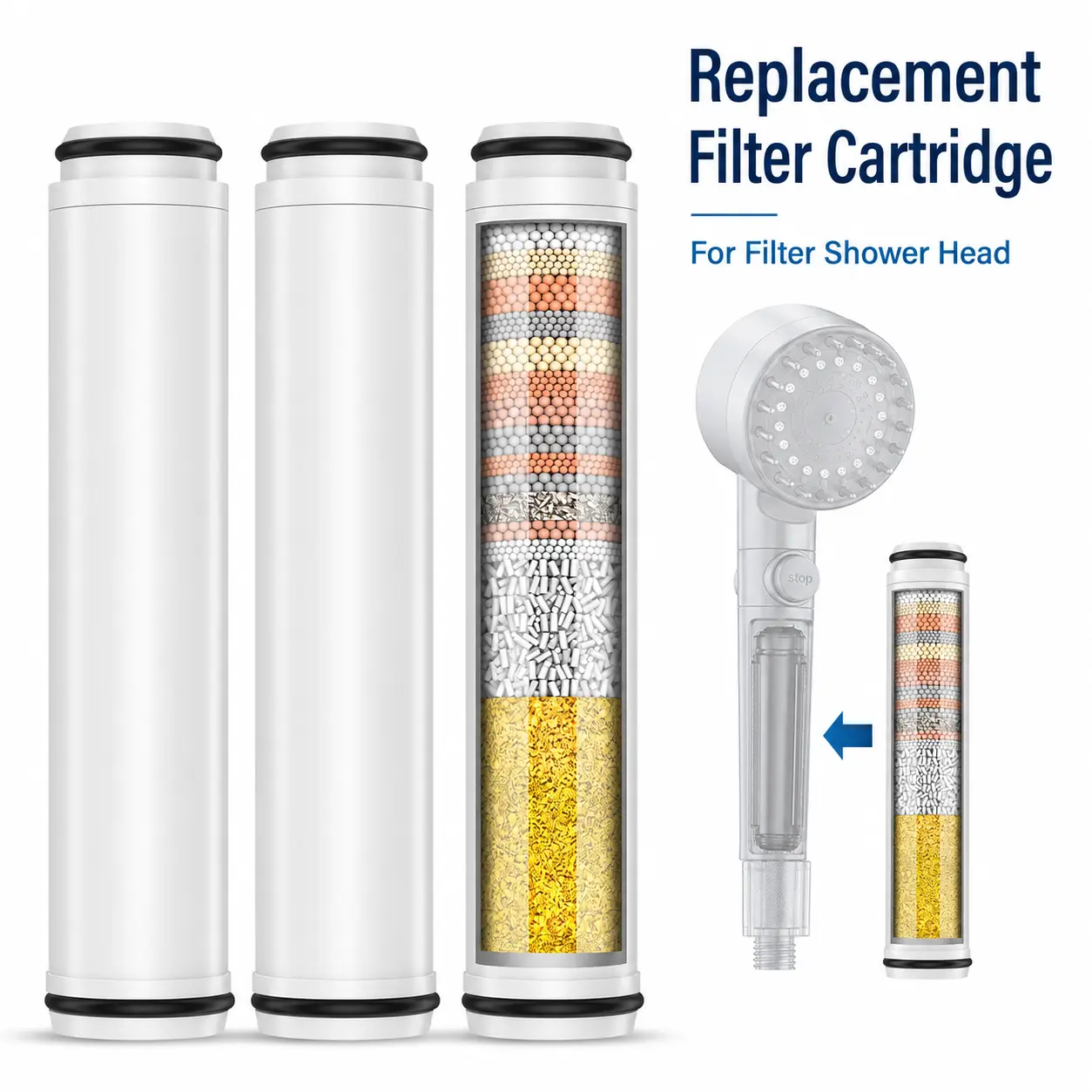 3 Pack Shower Head Filter Replacement Cartridges, Shower Filter Refills for Filter Shower Head, Multi-Layer Replacement Cartridge for Bathroom Shower Water Filtration