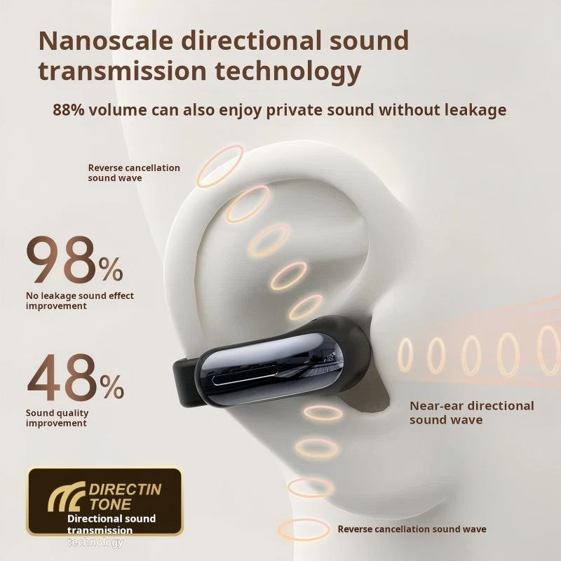 Open-ear Earbuds Wireless Bluetooth 5.3 Earphone Clip-on Headphone Noise Cancelling Mic, Clear Call, 4-8H Playtime, Stereo Bass Audio, Waterproof, Comfortable Fit for Running Gym