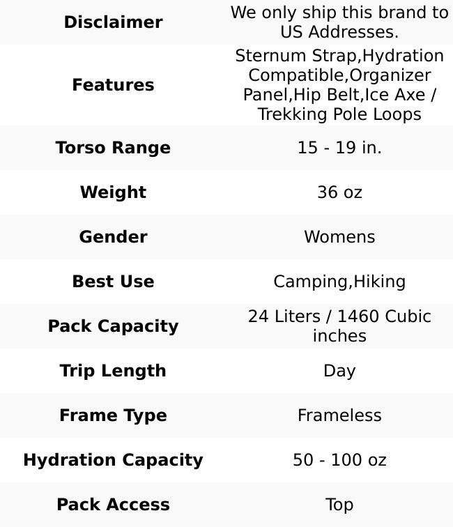 Camelbak Women's Sequoia Backpack