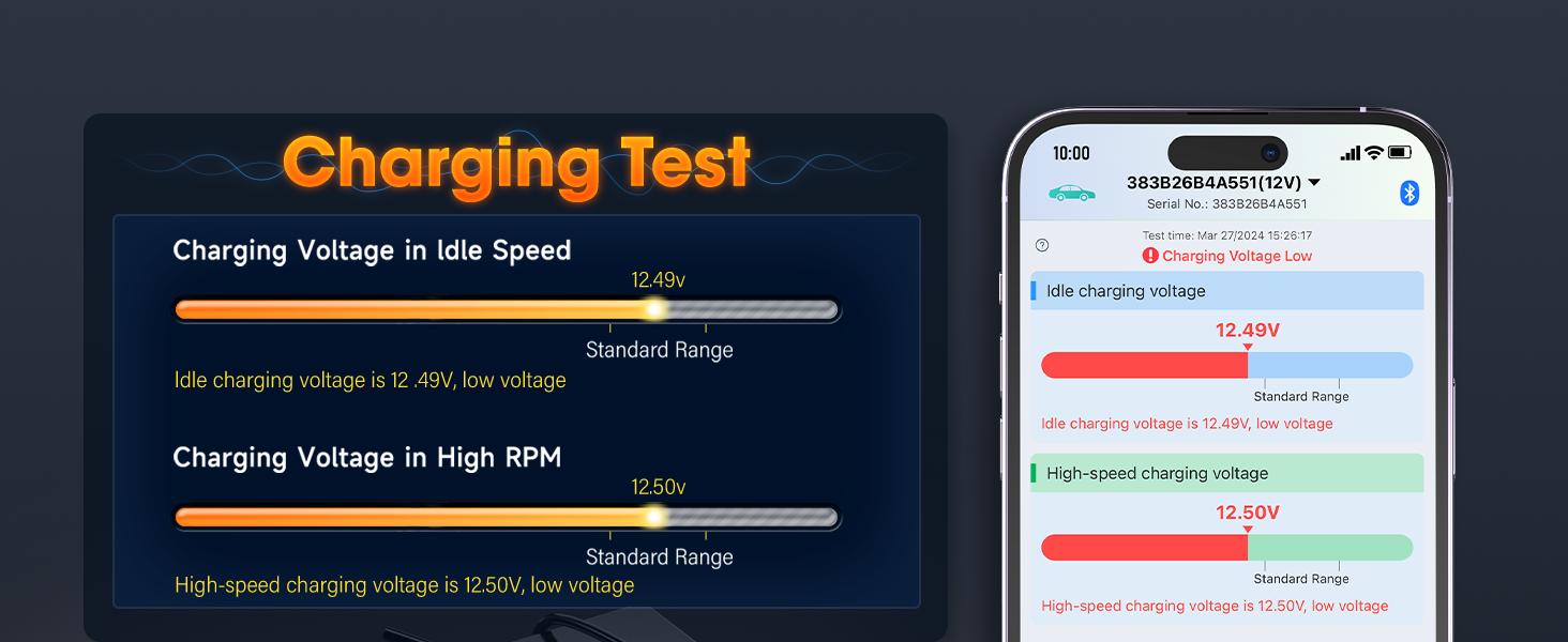 ANCEL BM300 Pro Bluetooth Battery Monitor | 6V/12V/24V Battery Health, Cranking & Charging Test, IP67 Waterproof for Car/Truck/Motorcycle/Boat