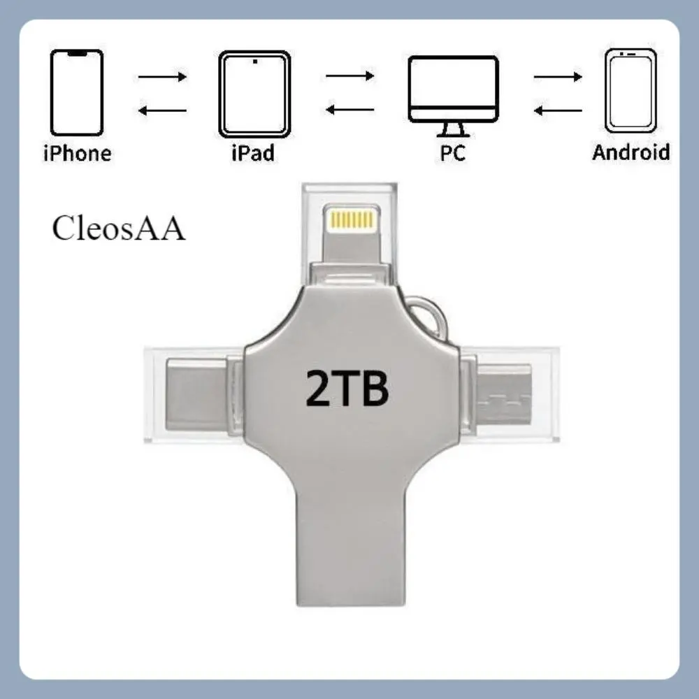 4 in 1 multi-function U disk, 2TB Mini High Speed USB 3.0 External Storage U Disk for iPad, Android Phones, PC and More Devices, High Speed USB 3.0 Disk, Best Gifts for Men, Gift for Boyfriend Halloween gift