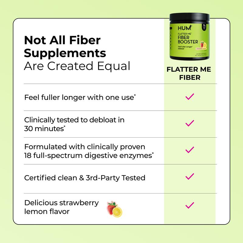 HUM Flatter Me Fiber Booster