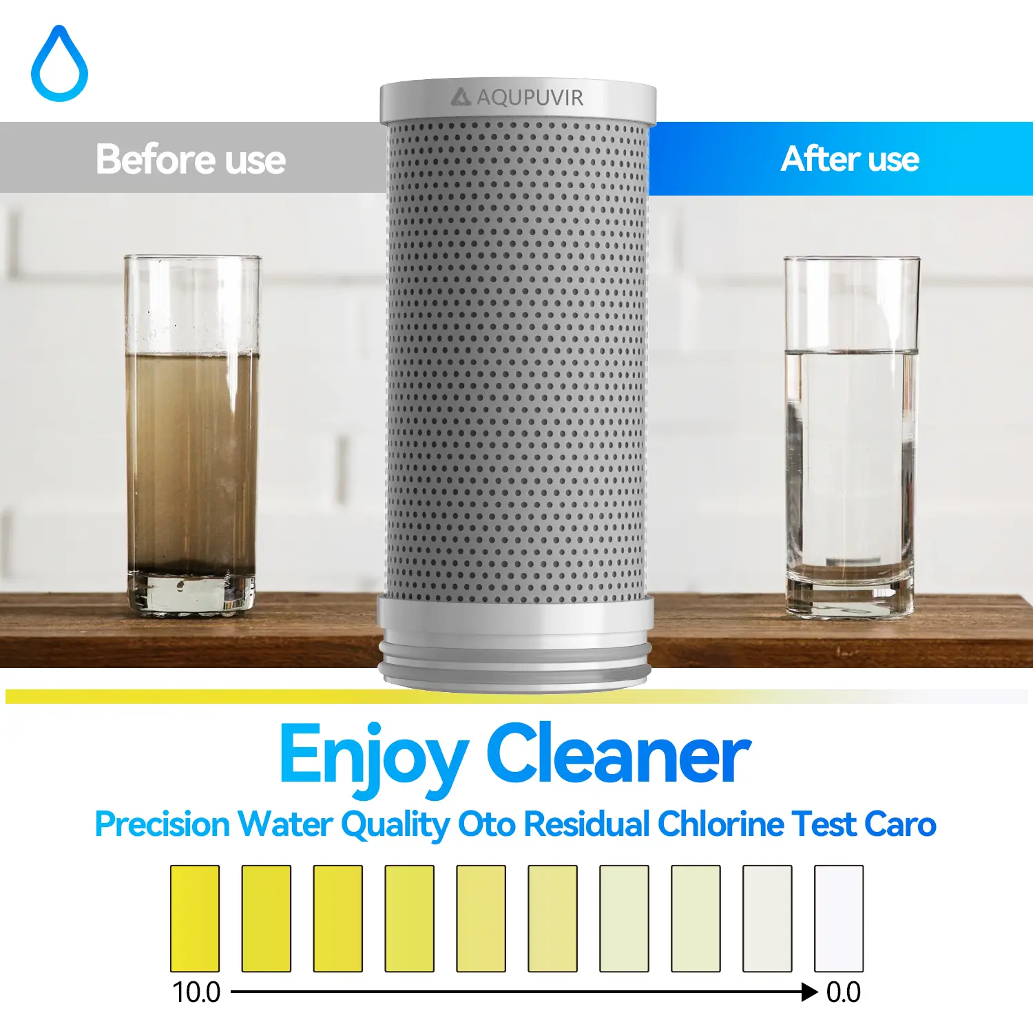 AQUPUVIR Faucet Mount Water Filter Cartridges (2-Pack) - NSF Certified 3-Stage UV-C Composite Cleaner, Transparent, Reduces Chlorine & Lead, Delivers Better-Tasting Water, 6 Months Service Life Per Unit, Easy Installation, Filters Replacement