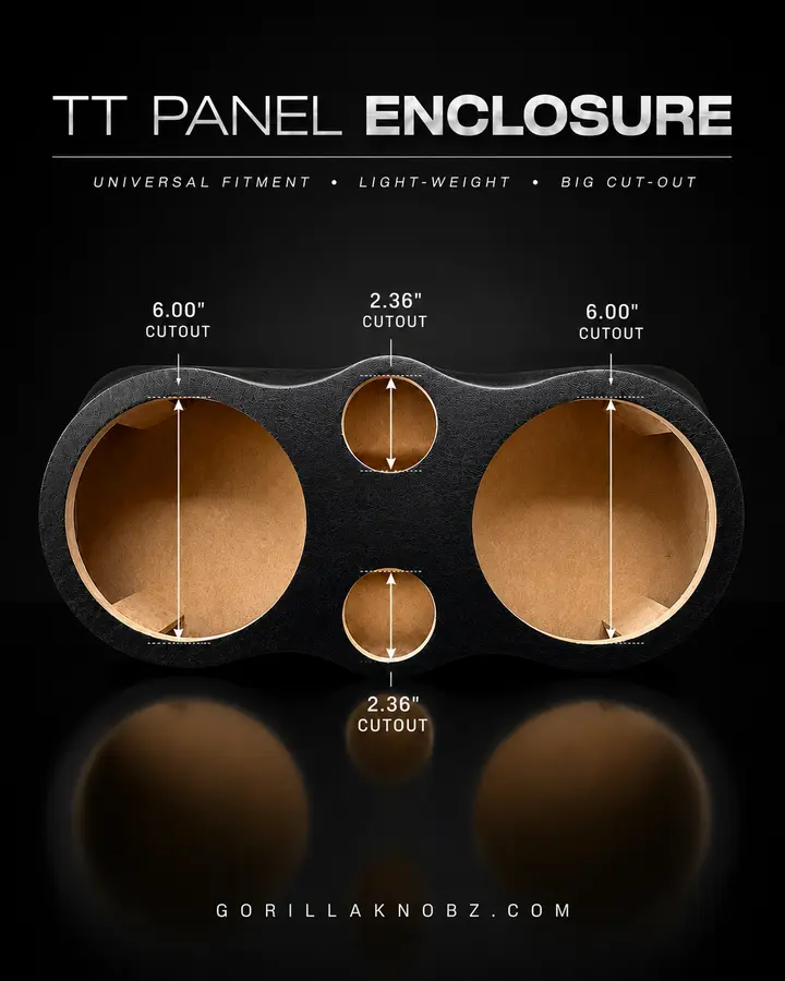 TT Panel Box Enclosure - Big Cut-Out