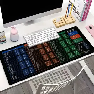 Retro Office Shortcut Keys Desk Mat XXL, Large Gaming Mouse Pad with Anti-Slip Base, Word Excel PowerPoint Cheat Sheet Desk Pad for Office & Gaming, Aesthetic Desk Mat for Workers, Great Gift