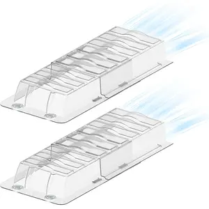 Sideways  Vent Extender for Under Furniture, Floor Resiter Vent Deflector Fits Vents 3" - 6" Wide (2PCS)
