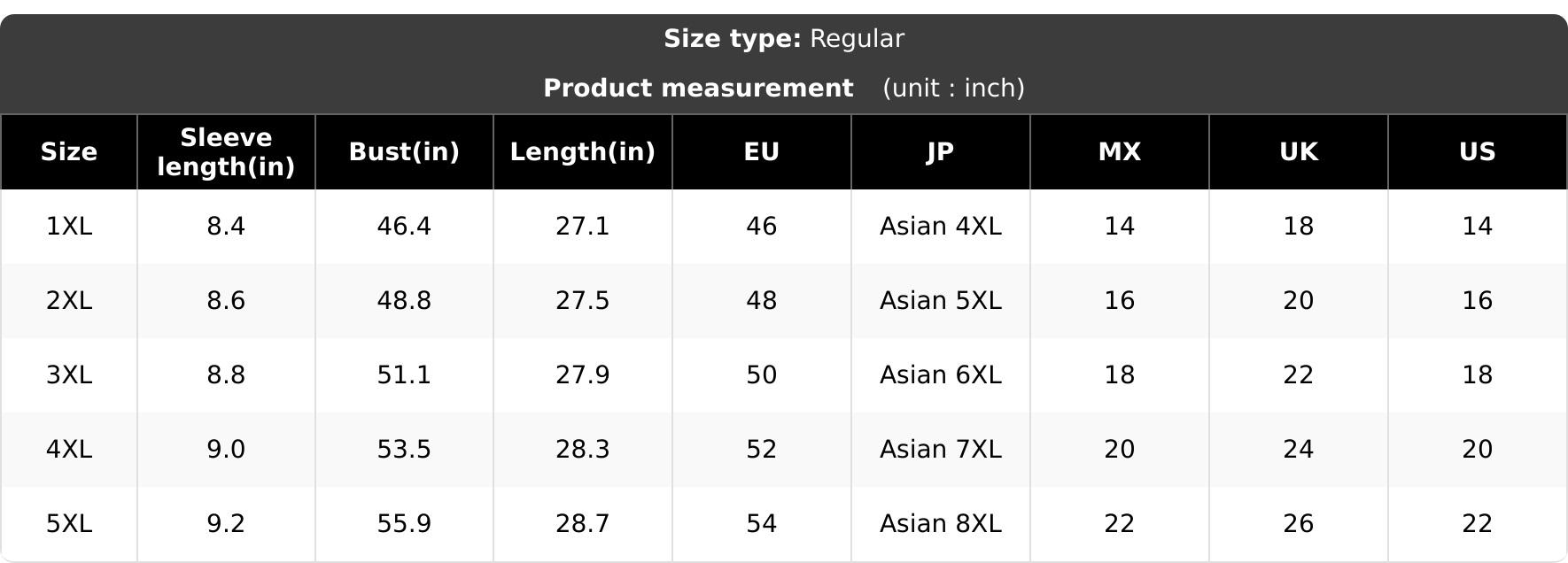 【Plus Size】 Letter Print Round Neck Tee, Casual Short Sleeve T-shirt for Summer, Women's Clothing for Daily Wear, Womenswear