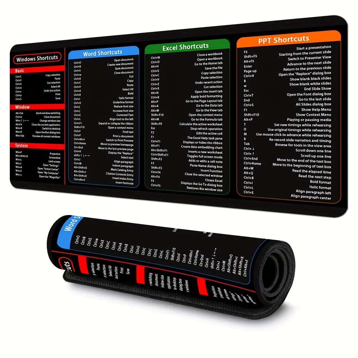Word/PPT/Excel Shortcuts Mouse Pad - Extended XL Office Keyboard Mat, Excel Mouse Pad Shortcuts, Stitched Edges | Non-Slip Base Excel Cheat Sheet Desk Pad (35.4x15.7) Inch