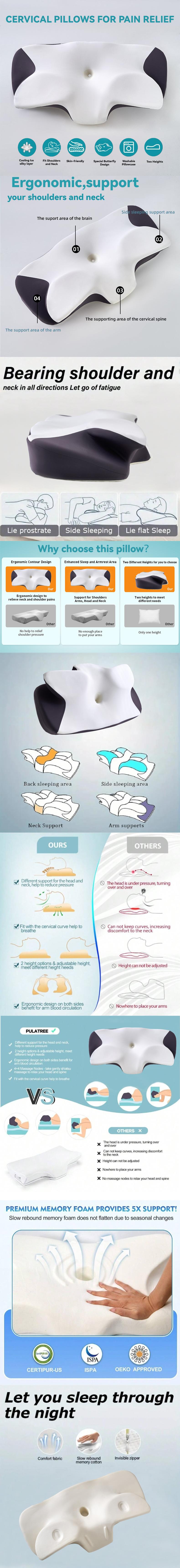 H&D Ergonomic Cervical Memory Foam Pillow – Orthopedic Contour Sleeping Support for Neck and Shoulder Pain Relief – Odorless Bed Pillow for Side, Back, and Stomach Sleepers with Washable Cooling Case Relaxation Restful Supportive