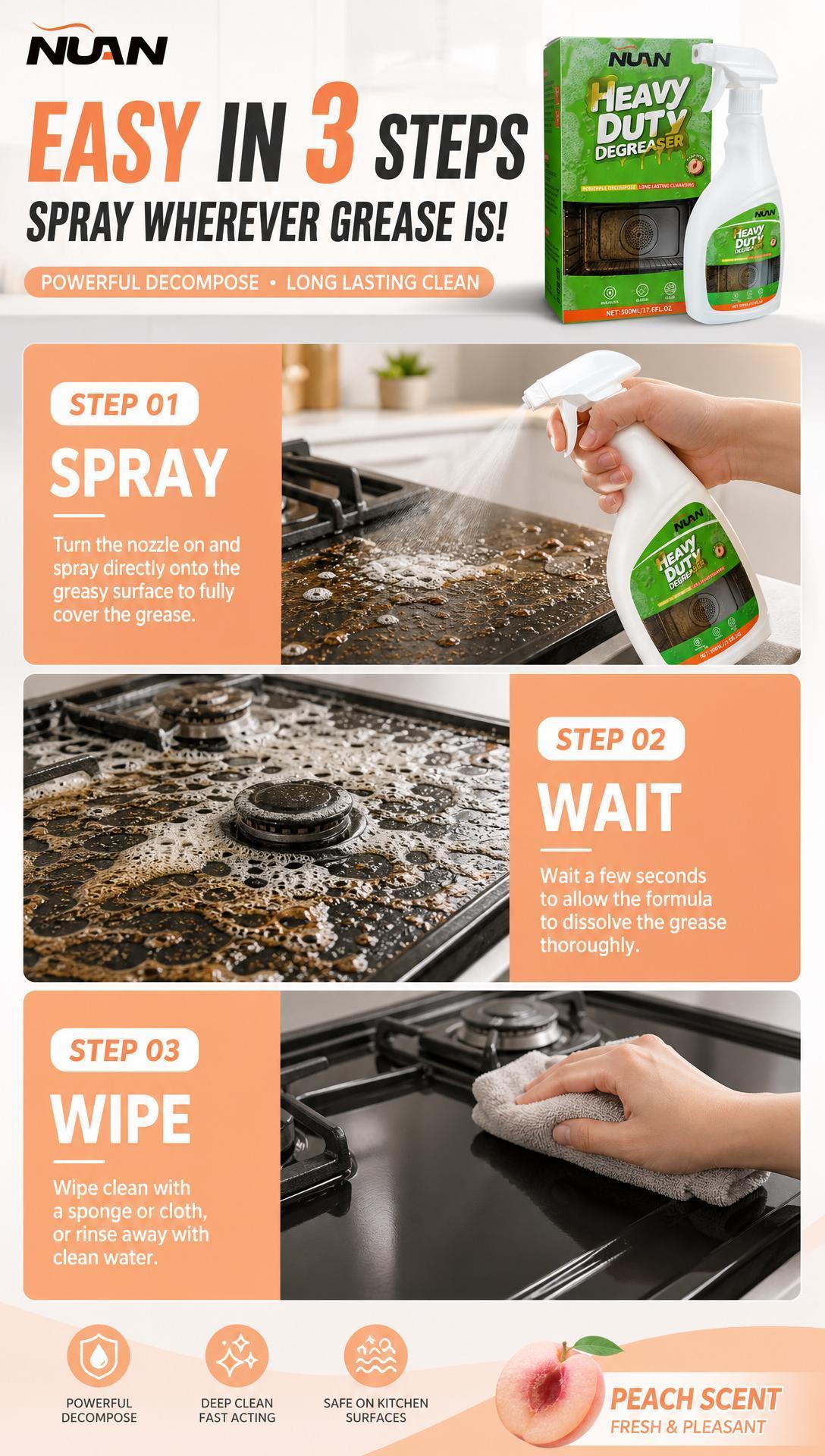 NUAN heavy duty degreaser-Range Hood Cleaner Spray, Heavy Duty Kitchen Grease Remover for Hood Filters, Stovetops, Backsplash & Stainless Steel Surfaces