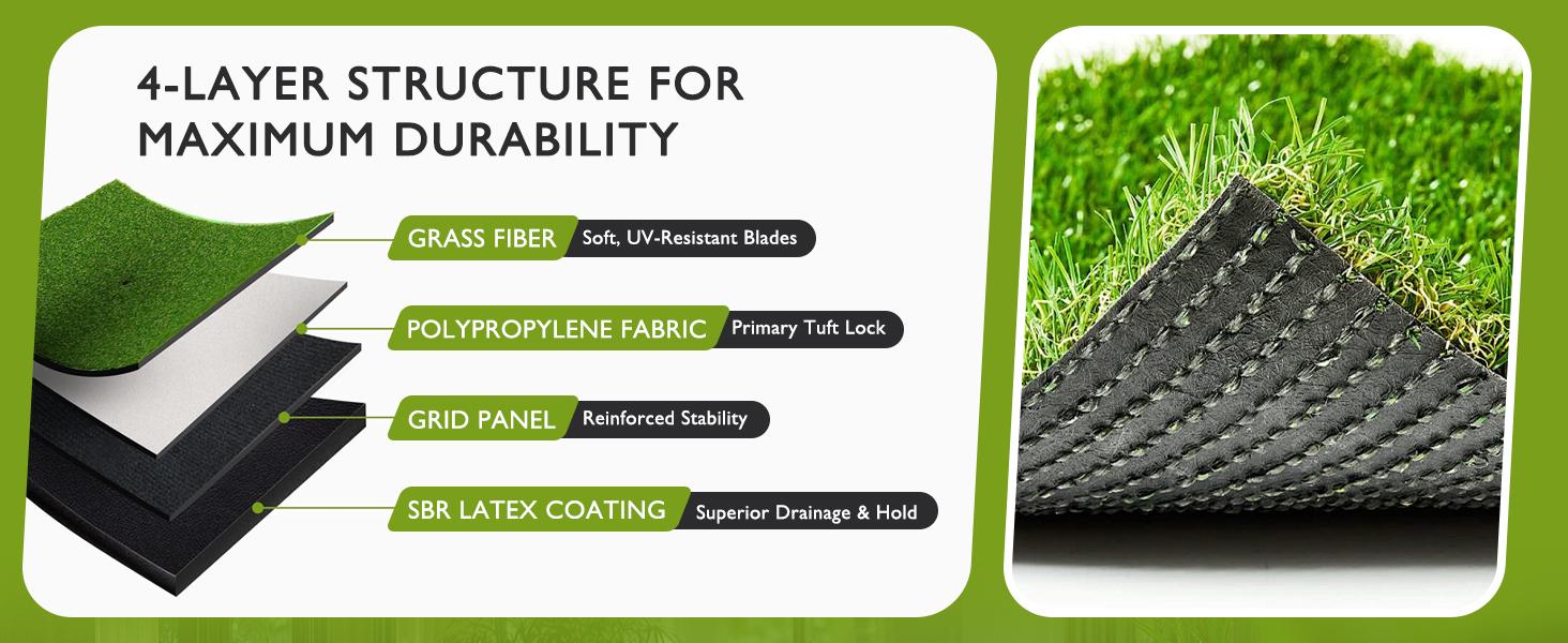 COOLCHOICE Artificial Grass Turf with Drainage Holes for Dog Potty Training 3 ft x 5 ft, 3 cm Fake Outdoor Rug Pee Pad for Patio Balcony Backyard, Indoor Green Mat Home Decoration, UV Flame Resistant