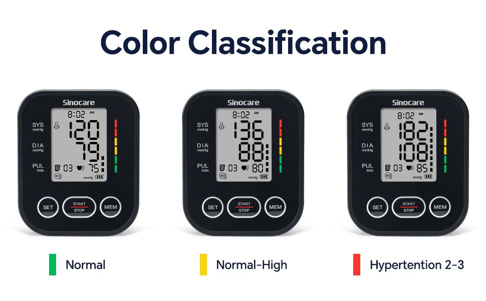 【Father'sDayGift】Sinocare 30E Blood Pressure Monitor,Adjustable Cuff 8.6"-16.5",  Monitoring Accuracy, One-Button Operation, Dual User Mode, Posture Detection & Irregular Heartbeat Alert,Blood Pressure Monitor Measurement, Ease Of Use