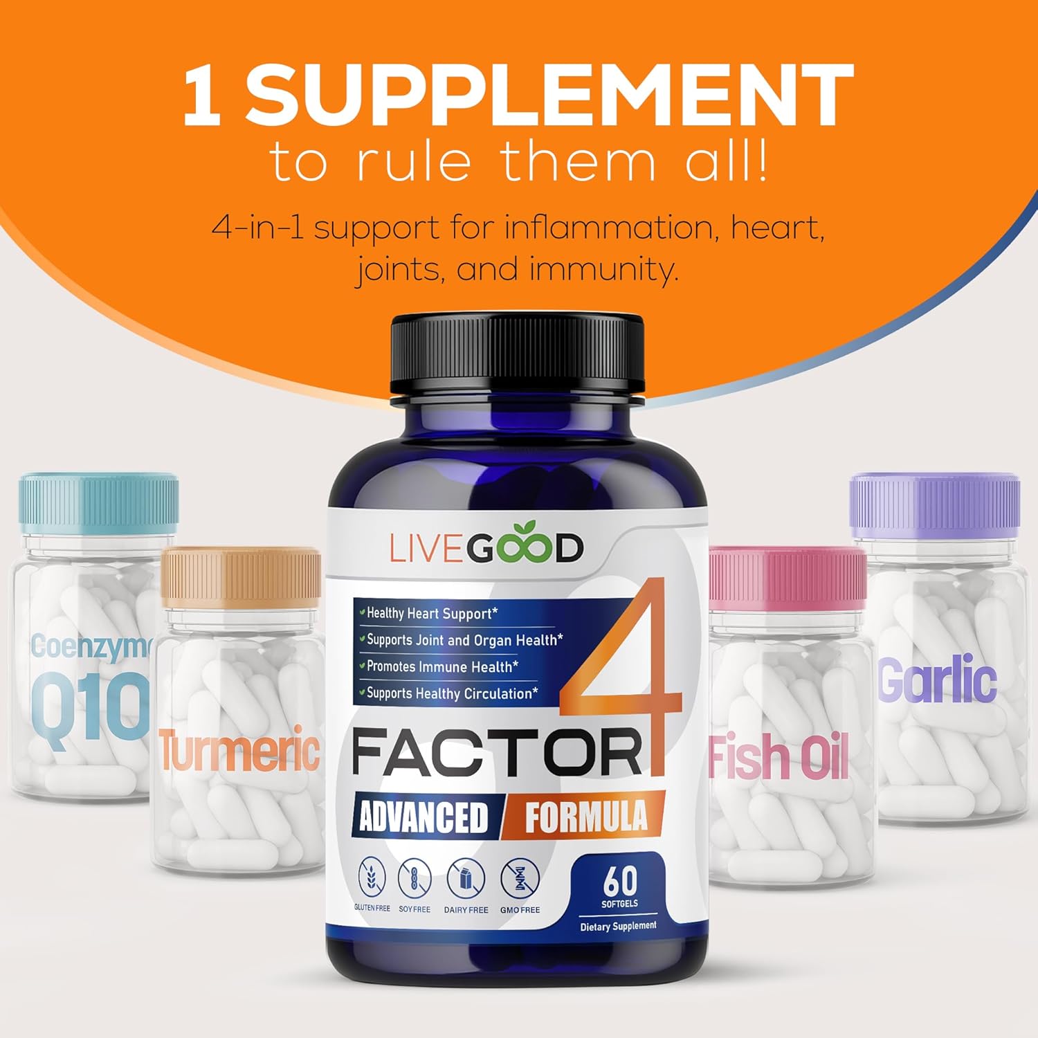 LIVEGOOD Factor 4 | Omega-3 Fish Oil with EPA & DHA, CoQ10, Q10 Coenzyme & Turmeric | Advanced Omega & CoQ10 Formula, Made in USA, 60 Softgels