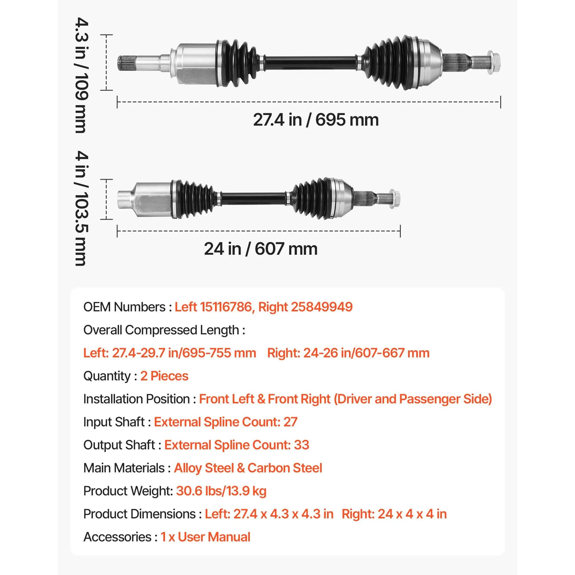 Chevrolet Traverse 2009-2017