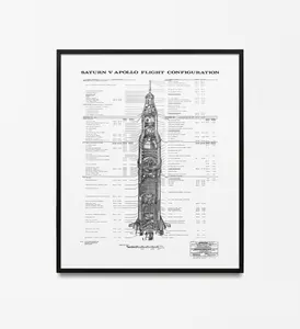 Saturn V Print, Saturn Apollo V Poster, NASA Poster, Rocket NASA Prints, Rocket Poster, Engineering Poster, Space Print, Outer Space, Home Decor