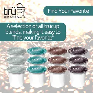 Find Your Favorite Variety Pack K Cups low-acid coffee