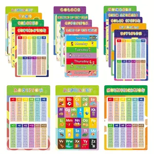 16pcs Montessori Learning Posters for Kids 1-5 - ABC, Numbers Wall Charts for Toddlers, Homeschool & Classroom Educational Supplies