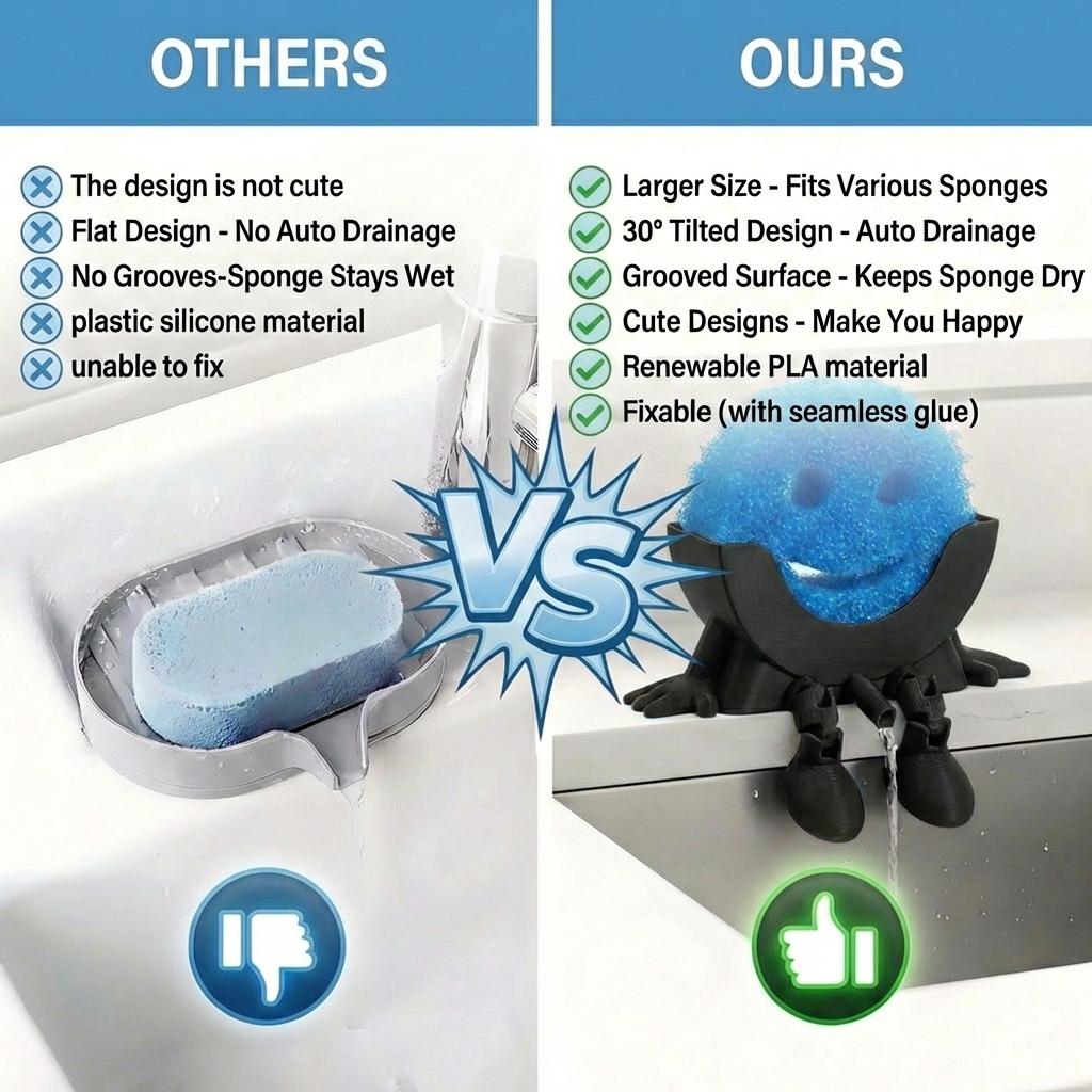 Creative Hanging Sponge Holder with Drainage & Traceless Adhesive, Funny 3D Printed Kitchen Sink Sponge Organizer, Keeps Sponge Dry, Clean & Easy to Reach, Perfect for Scrub Daddy