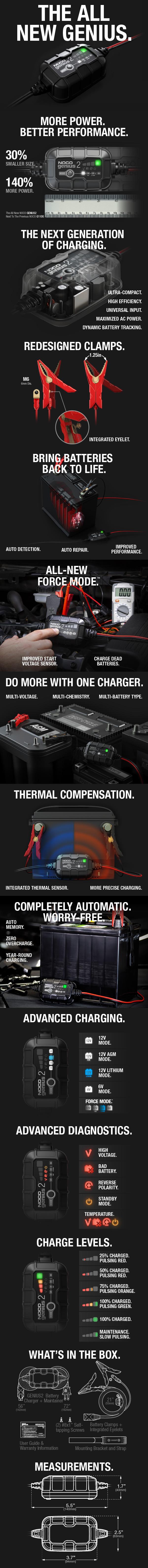 NOCO GENIUS2 2A Smart Car Battery Charger, 6V and 12V, Battery Maintainer, Trickle Charger and Desulfator