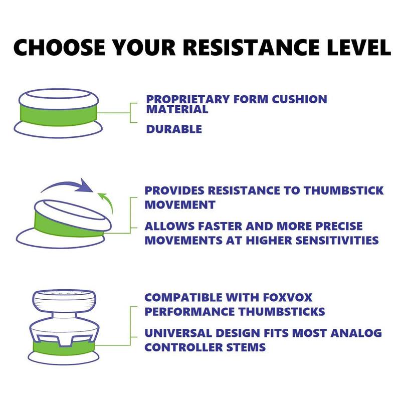 FOXVOX Professional Thumbsticks & Precision Rings Set, Compatible for Xbox X/Xbox S/PS4/PS5, 12-in-1 Set for Gaming Controllers, Increases KD 26% on Average