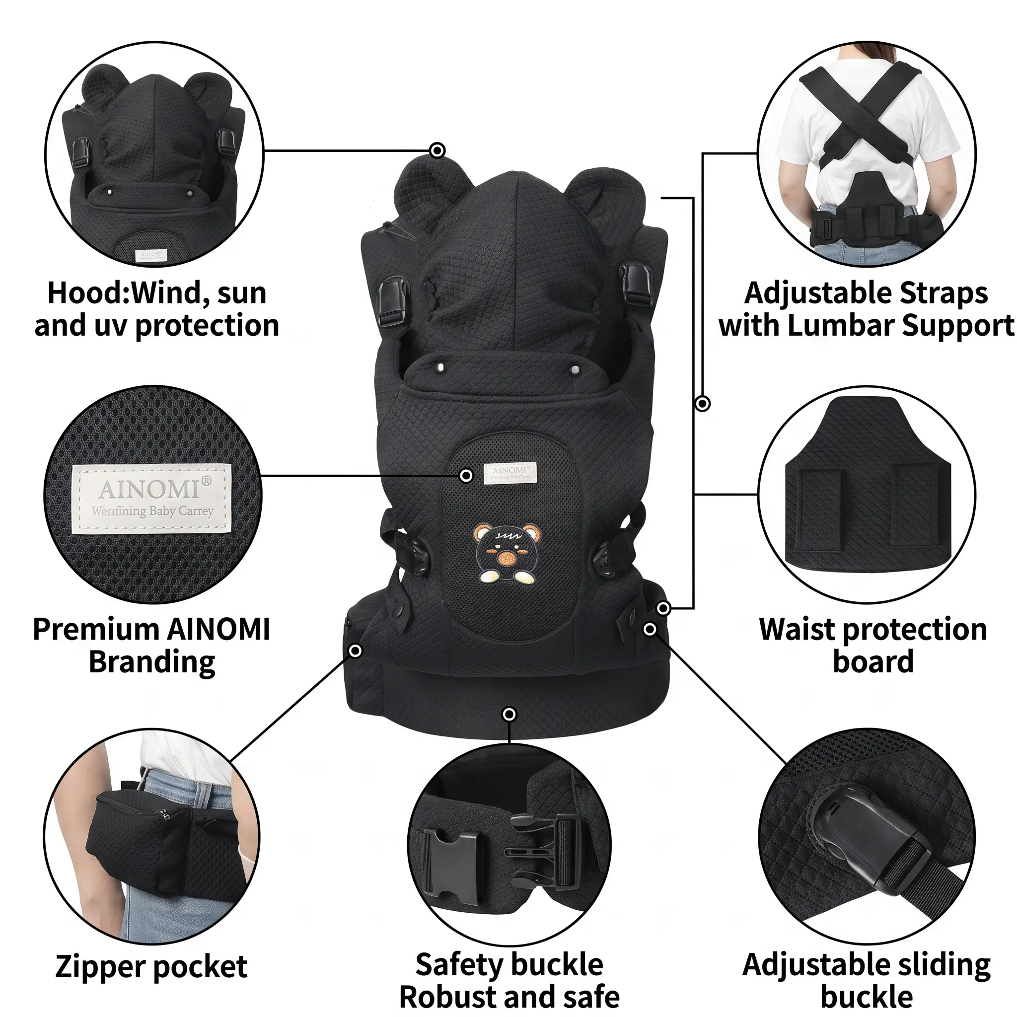 Must-Have Parent Saver! Cute Bear Hood Ergonomic Baby Sling, Breathable Cool Mesh Relieve Back Pain, 4 Multi Carry Ways UV Wind Protection Hood Hands Free Toddler Gear