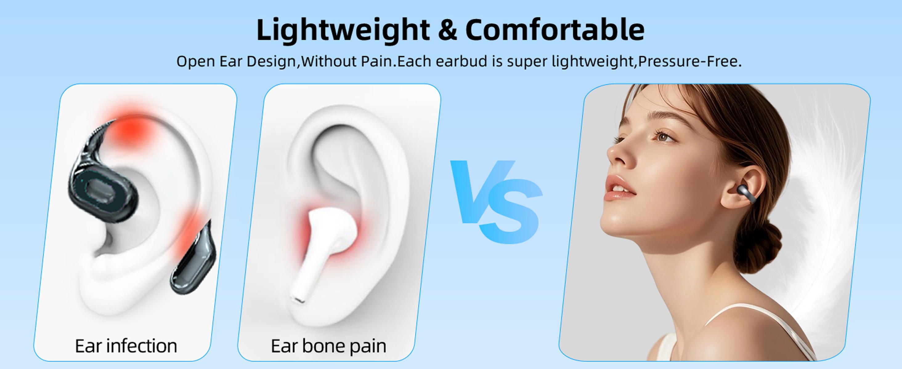 AI True Open Ear Earbuds Wireless Bluetooth Open Ear Headphones, Lightweight Clip on Earbuds 45H Playtime ENC Clip on Headphones, Over Ear Buds with Waterproof Fit Sport, Running, Workout