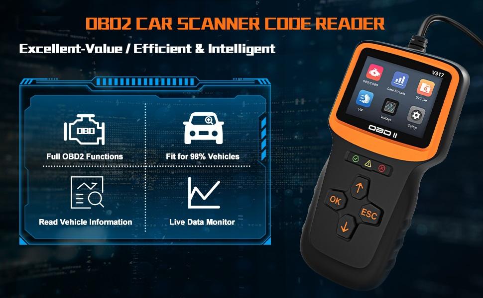 OBD2 Scanner Diagnostic Tool, Vehicle Check Engine Code Readers with Reset & I/M Readiness & More, Car OBDII/EOBD Diagnostic Scan Tool for All Vehicles After 1996