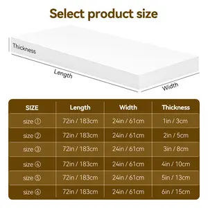 Sagging Sofa Seat Support Cushion, 72in x 24in High-Density Additive-Free White Foam Cushion with Firm Support for Restoring Seat Firmness