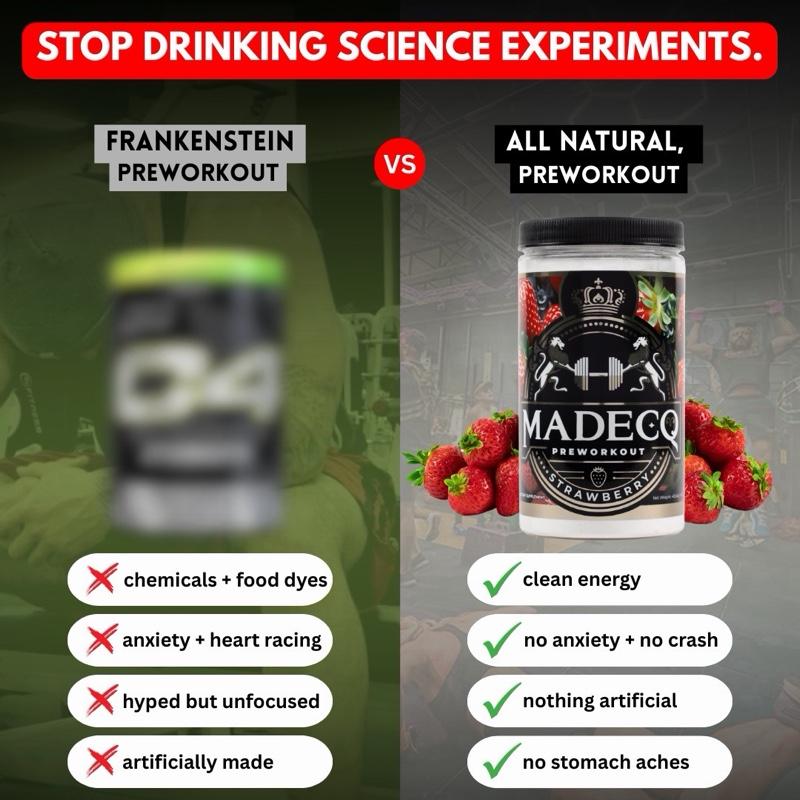 MADECQ Most Healthy Pre-Workout - 8 Natural Ingredients - 30 Servings - Strawberry Flavor - FDA Regulated - No Artificial Sweeteners or Colors - Fitness Supplement